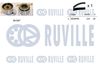 RUVILLE
