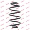 Kayaba Suspension Spring RX6791