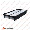 Воздушный фильтр EUROREPAR E147237