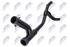 Тръбопровод за охладителната течност
