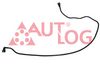 AUTLOG