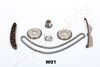Комплект цели привода распредвала JAPANPARTS KDK-W01