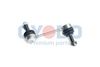 Stange/Strebe, Stabilisator