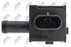 Sensor, Abgasdruck