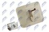 Halter, Sonnenblende