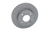 спирачен диск