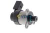 Регулатор налягане, комън рейл