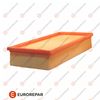 Повітряний фільтр EUROREPAR E147201