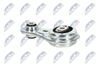 окачване, двигател