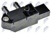 Sensor, Abgasdruck
