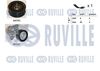 Набір клінонових ременів RUVILLE 570085