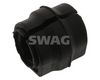 SWAG