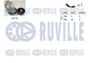 Поликлиновой ременный комплект RUVILLE 570068