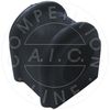 AIC