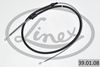 LINEX