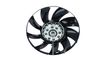 Ventilators, Motora dzesēšanas sistēma NRF NRF47872