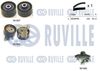 Водяной насос + комплект зубчатого ремня RUVILLE 5503661