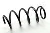 Пружина ходовой части JAPANPARTS ZC3548H