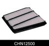 CHN12500_633895.JPG