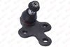 Шарнири