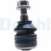Delphi Tie Rod End TA3435