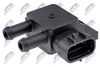 Sensor, Abgasdruck