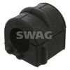SWAG