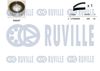 Комплект ременя ГРМ RUVILLE 550026