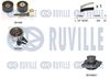 Водяний насос + комплект зубчастого ременя RUVILLE 5503031