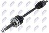 полуоска