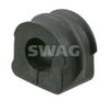 SWAG