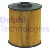 Фільтр паливний DELPHI HDF567