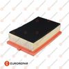 Повітряний фільтр EUROREPAR 1638026980