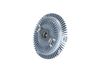 Sajūgs, Radiatora ventilators NRF NRF49529