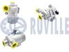 RUVILLE