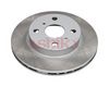спирачен диск