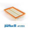 PURFLUX