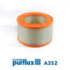 PURFLUX