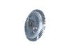 Sajūgs, Radiatora ventilators NRF NRF49529