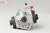 Denso Injection Pump DCRP300370