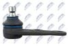 Шарнири