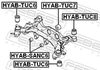 Lagerung, Differential