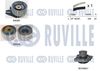 Водяний насос + набір передач RUVILLE 5502971