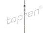 TOPRAN