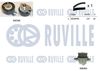 Водяний насос + комплект зубчастого ременя RUVILLE 5500461