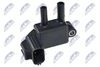 Sensor, Abgasdruck
