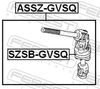 кормилен вал
