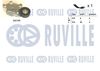 Поліклиновий ремінний комплект RUVILLE 570091