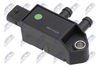 Sensor, Abgasdruck
