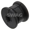 SWAG